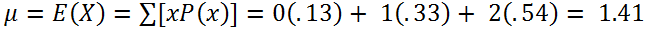 Calculation for expected value