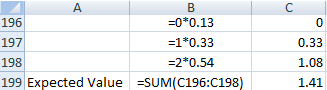 Excel example for expected value