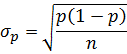 The square root of (p times (1 minus p)), over n